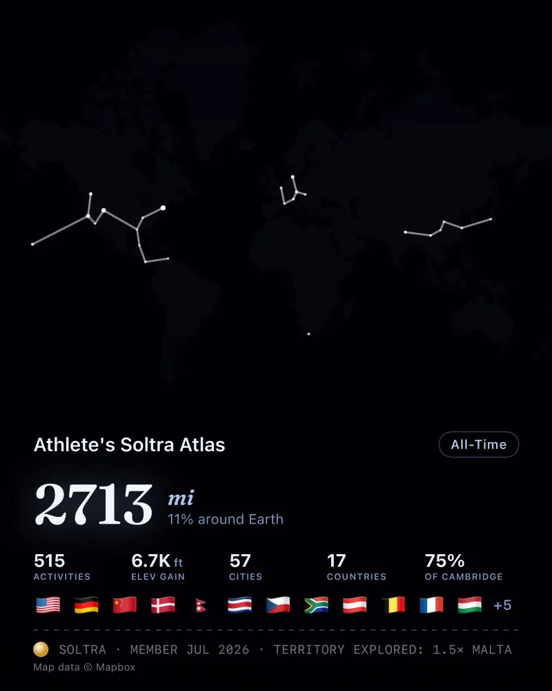 Constellation Soltra share card design